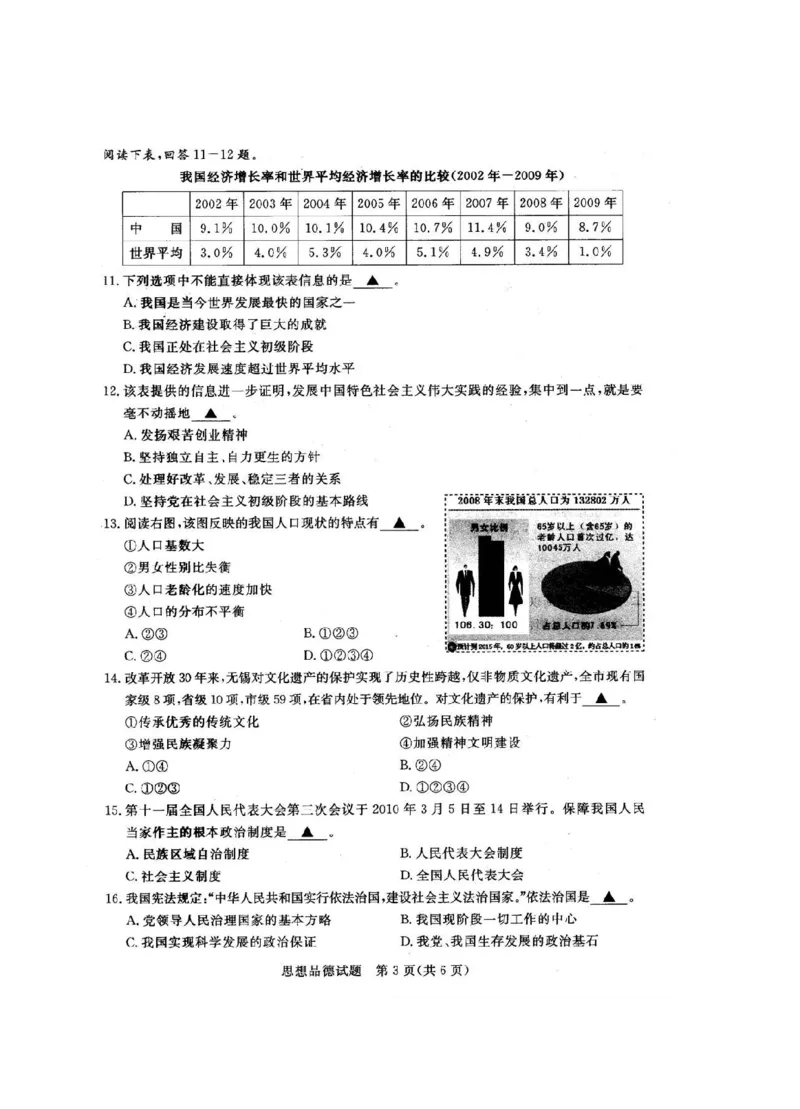 2010年江苏省无锡市政治中考试卷及答案_中考真题_7.政治中考真题2015-2024年_地区卷_江苏省_无锡政治（09-21）缺12.16.20