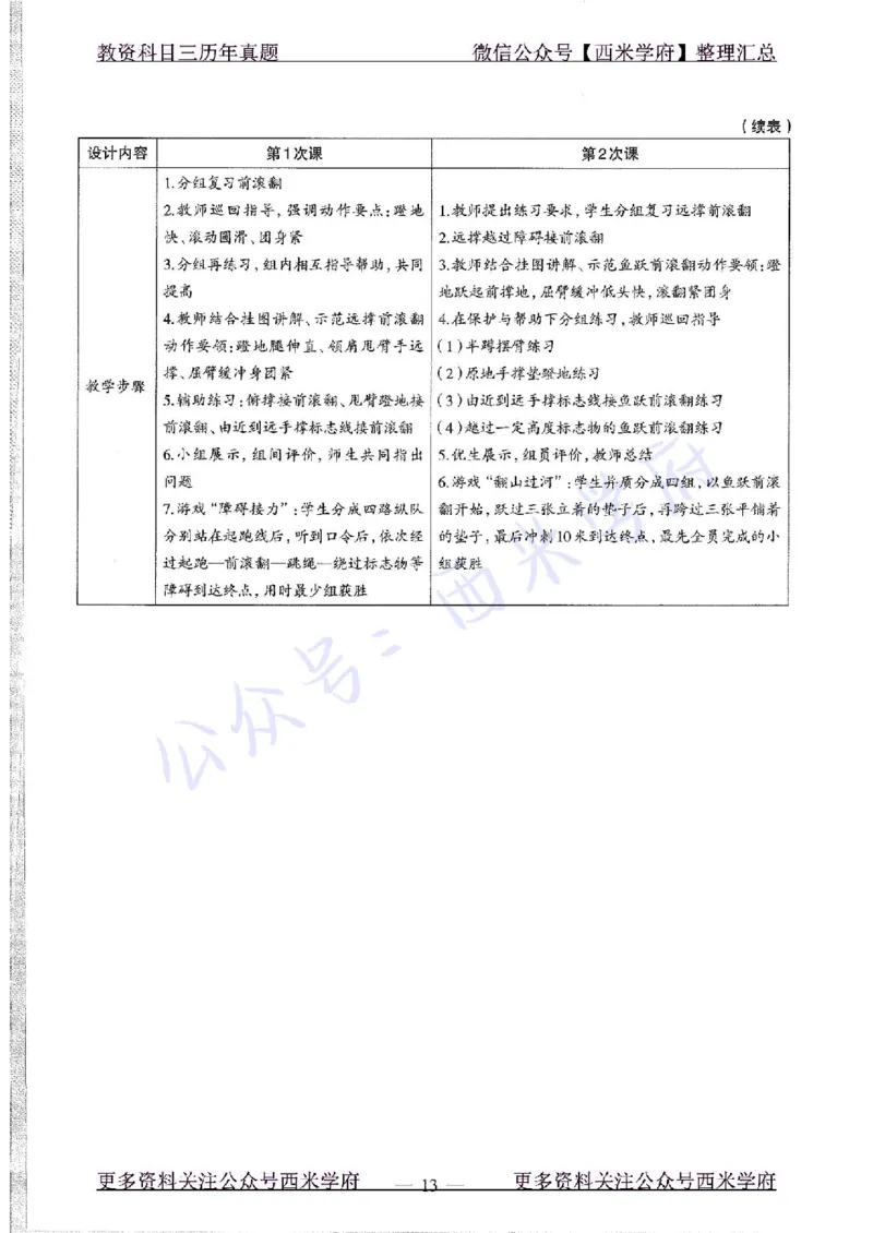 16年上-初中体育-真题及答案解析_4-教培资料-26年最新资料-同步更新_初中高中教资_03科三专项（进去保存报考的学科即可）_01科目三FB网课、三色速记手册、知识点导图等推荐