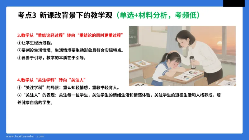 科一中小学教育观+学生观模板_教资_初高中2026教资_25下教师资格证_5.L姨冲刺70分[急救班]_初高中冲刺抢分课_科一_配套讲义