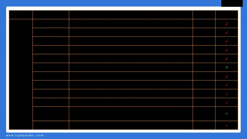 科一中小学教育观+学生观模板_教资_初高中2026教资_25下教师资格证_5.L姨冲刺70分[急救班]_初高中冲刺抢分课_科一_配套讲义