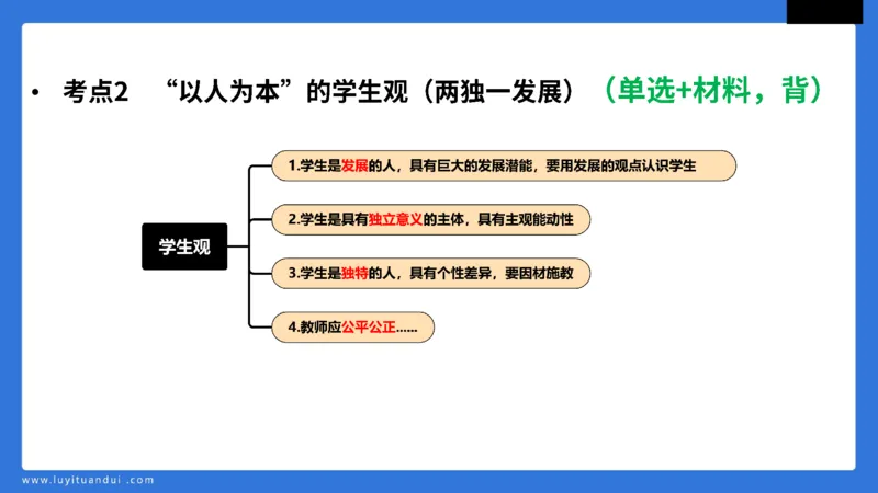 科一中小学教育观+学生观模板_教资_初高中2026教资_25下教师资格证_5.L姨冲刺70分[急救班]_初高中冲刺抢分课_科一_配套讲义