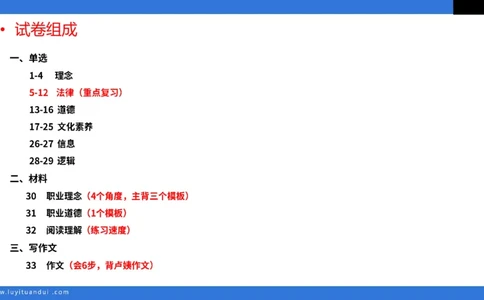 科一中小学教育观+学生观模板_教资_初高中2026教资_25下教师资格证_5.L姨冲刺70分[急救班]_初高中冲刺抢分课_科一_配套讲义