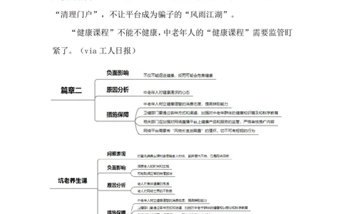2024.3.31坑老养生课（标注版）公众号：上岸的资料_2026考公资料_（10）粉笔_2025粉笔国考省考980（课＋笔记）_粉笔980（25多省）_1、粉笔时政_2、F晨读时政_2024年_2024年03月