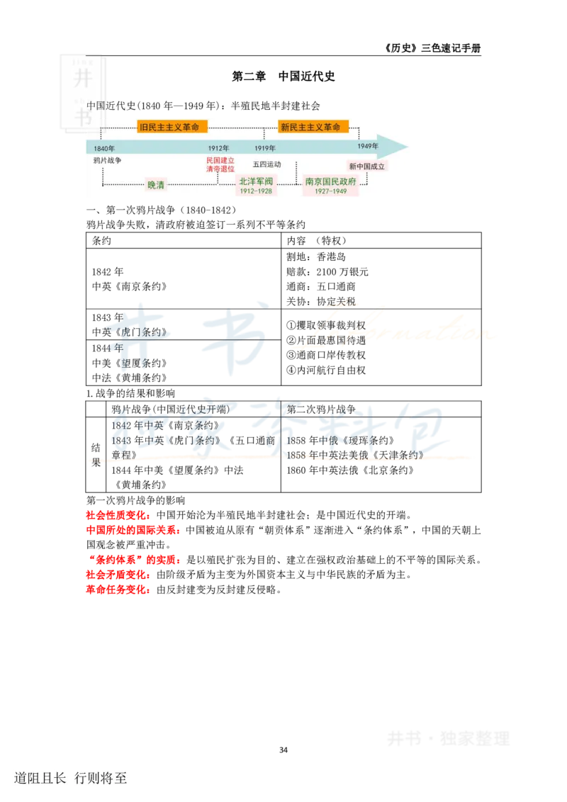 高中历史王炸秘籍6_教资_初高中2026教资_25下教师资格证_科三高中各科资料汇总_井书&middot;独家资料包高中各科资料汇总_井书&middot;独家资料包（高中）历史