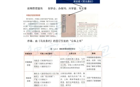 高中历史王炸秘籍6_教资_初高中2026教资_25下教师资格证_科三高中各科资料汇总_井书&middot;独家资料包高中各科资料汇总_井书&middot;独家资料包（高中）历史