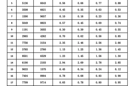 新速算1793-1802(无案版)_2026考公资料_超格合集_数资高照合集_速算高照抖音速算直播课_速算每日打卡题