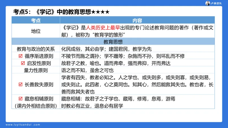 2.14小科二单选与简答急救-1_4-教培资料-26年最新资料-同步更新_小学教资_0325上急救班卢姨（小学科一科二）_25上小学科二急救班_02科二课件（更新）
