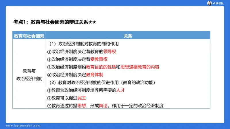 2.14小科二单选与简答急救-1_4-教培资料-26年最新资料-同步更新_小学教资_0325上急救班卢姨（小学科一科二）_25上小学科二急救班_02科二课件（更新）