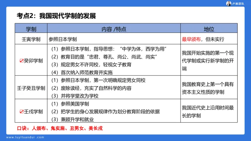 2.14小科二单选与简答急救-1_4-教培资料-26年最新资料-同步更新_小学教资_0325上急救班卢姨（小学科一科二）_25上小学科二急救班_02科二课件（更新）