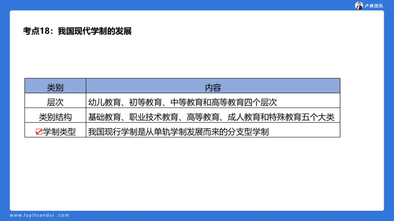 2.14小科二单选与简答急救-1_4-教培资料-26年最新资料-同步更新_小学教资_0325上急救班卢姨（小学科一科二）_25上小学科二急救班_02科二课件（更新）