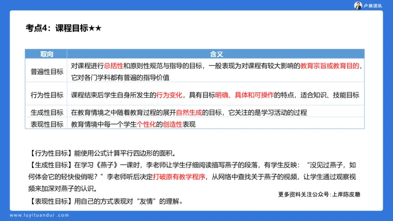 2.14小科二单选与简答急救-1_4-教培资料-26年最新资料-同步更新_小学教资_0325上急救班卢姨（小学科一科二）_25上小学科二急救班_02科二课件（更新）