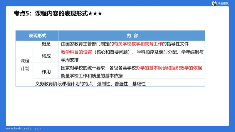 2.14小科二单选与简答急救-1_4-教培资料-26年最新资料-同步更新_小学教资_0325上急救班卢姨（小学科一科二）_25上小学科二急救班_02科二课件（更新）