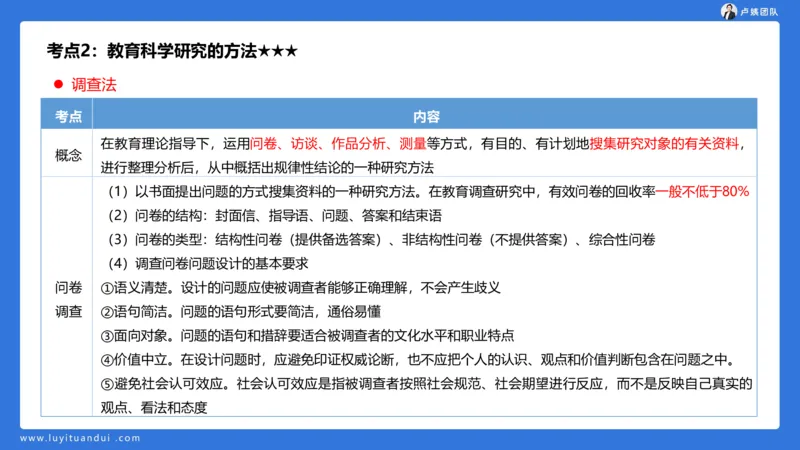 2.14小科二单选与简答急救-1_4-教培资料-26年最新资料-同步更新_小学教资_0325上急救班卢姨（小学科一科二）_25上小学科二急救班_02科二课件（更新）