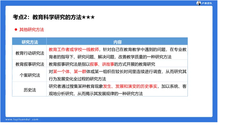 2.14小科二单选与简答急救-1_4-教培资料-26年最新资料-同步更新_小学教资_0325上急救班卢姨（小学科一科二）_25上小学科二急救班_02科二课件（更新）