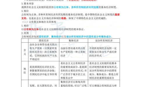 高中政治王炸秘籍3(2)_教资_初高中2026教资_25下教师资格证_科三高中各科资料汇总_井书&middot;独家资料包高中各科资料汇总_井书&middot;独家资料包（高中）思想品德