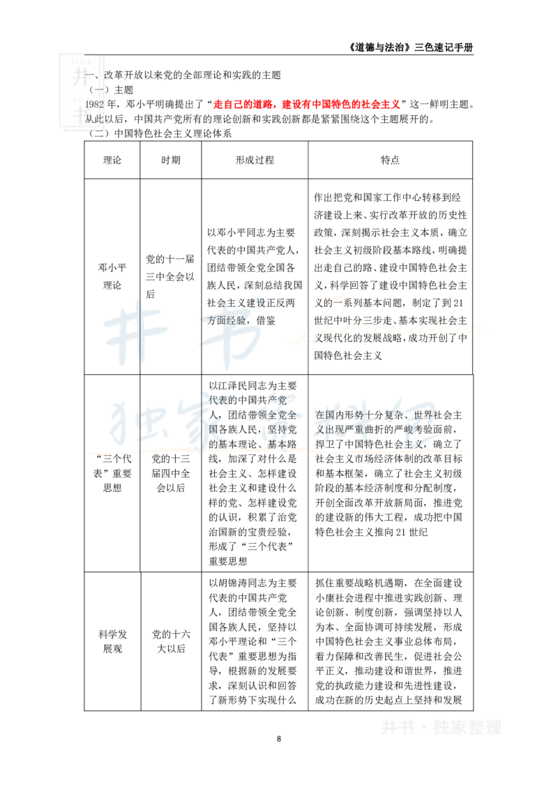 初中道法王炸秘籍2_教资_初高中2026教资_25下教师资格证_科三初中各科资料汇总_初中道法王炸秘籍