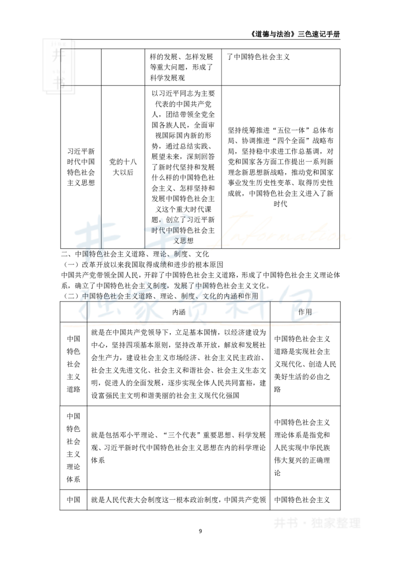 初中道法王炸秘籍2_教资_初高中2026教资_25下教师资格证_科三初中各科资料汇总_初中道法王炸秘籍