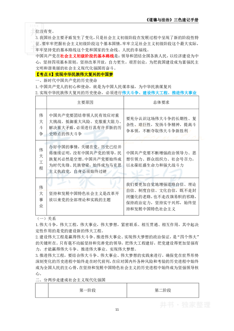 初中道法王炸秘籍2_教资_初高中2026教资_25下教师资格证_科三初中各科资料汇总_初中道法王炸秘籍