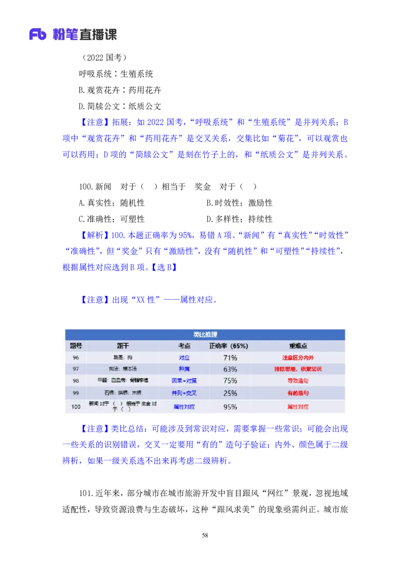 2025.04.26+判断-2026国考第14季&2025下半年省考第6季行测模考大赛+李宏（讲义+笔记）（9元课：模考大赛解析课）_2026考公资料_（57）申论材料_模考2026国考模考大赛_2026国考第14季