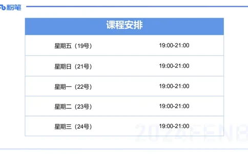 1.19-理论精讲-运动解剖学5-王传世+_4-教培资料-26年最新资料-同步更新_科一科二电子资料合集中小幼（笔记真题知识点汇总等）文件多，按需保存_各机构笔记合集（中小幼）推荐