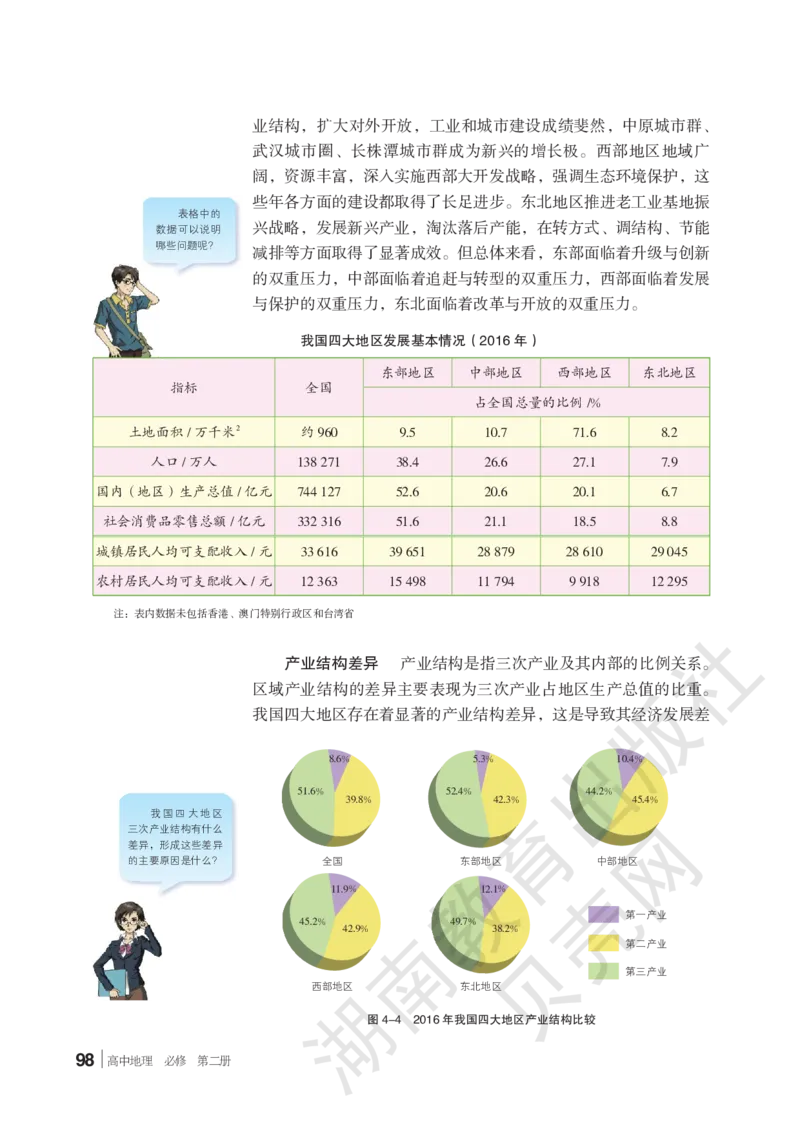 2019新湘教版高中地理必修2_4-教培资料-26年最新资料-同步更新_初中高中教资_03科三专项（进去保存报考的学科即可）_02科三专项（笔记真题思维导图教学设计版本二）