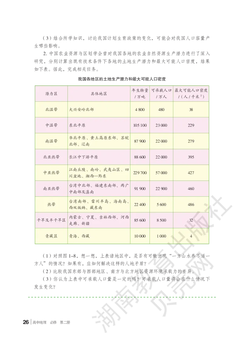 2019新湘教版高中地理必修2_4-教培资料-26年最新资料-同步更新_初中高中教资_03科三专项（进去保存报考的学科即可）_02科三专项（笔记真题思维导图教学设计版本二）