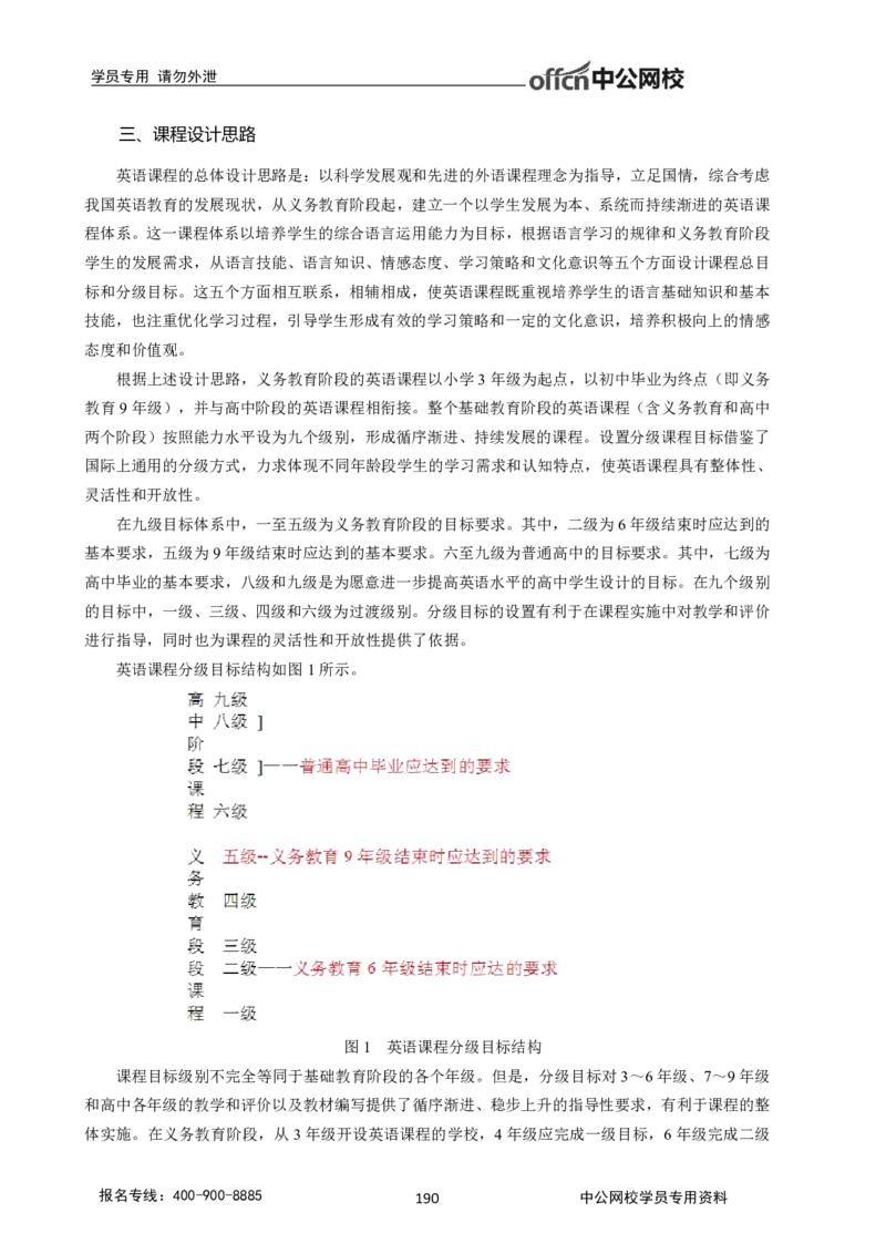 学科知识与教学能力-初中英语讲义348页_教资_33教资笔试历年真题汇总（科一+科二+科三）_科三真题_02初中科三各科电子资料包合集_英语（资料文档）_初中英语