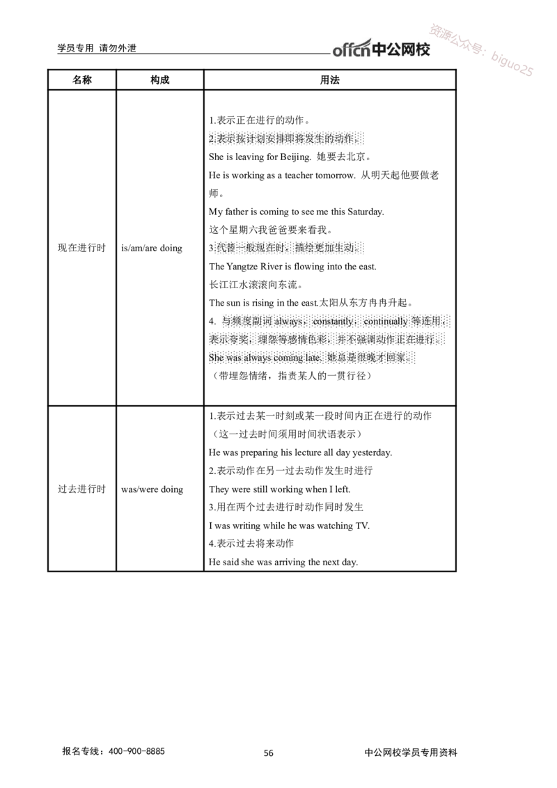 学科知识与教学能力-初中英语讲义348页_教资_33教资笔试历年真题汇总（科一+科二+科三）_科三真题_02初中科三各科电子资料包合集_英语（资料文档）_初中英语