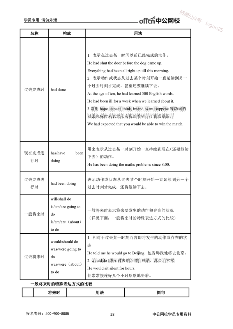 学科知识与教学能力-初中英语讲义348页_教资_33教资笔试历年真题汇总（科一+科二+科三）_科三真题_02初中科三各科电子资料包合集_英语（资料文档）_初中英语