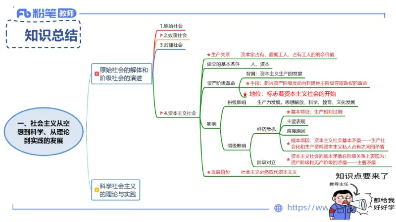 1月15日-教资理论-中特1-陈圆圆_4-教培资料-26年最新资料-同步更新_科一科二电子资料合集中小幼（笔记真题知识点汇总等）文件多，按需保存_各机构笔记合集（中小幼）推荐_讲义