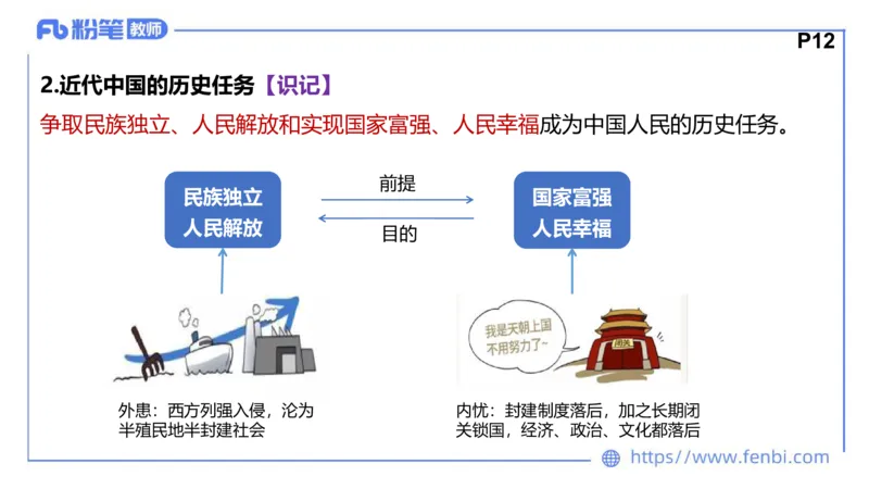 1月15日-教资理论-中特1-陈圆圆_4-教培资料-26年最新资料-同步更新_科一科二电子资料合集中小幼（笔记真题知识点汇总等）文件多，按需保存_各机构笔记合集（中小幼）推荐_讲义