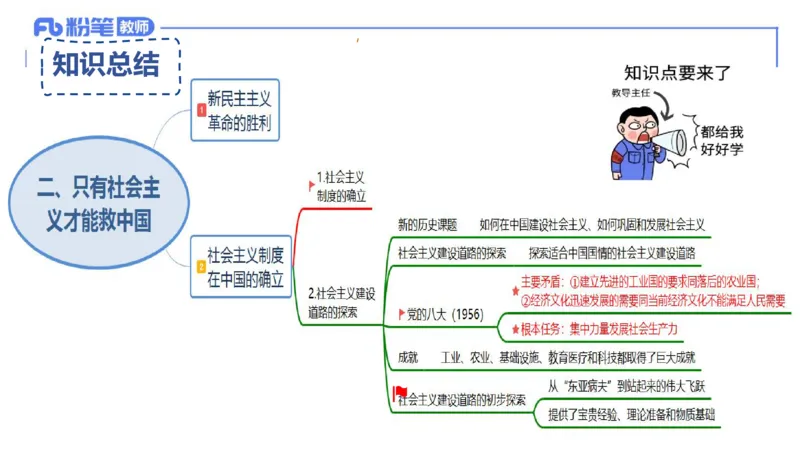 1月15日-教资理论-中特1-陈圆圆_4-教培资料-26年最新资料-同步更新_科一科二电子资料合集中小幼（笔记真题知识点汇总等）文件多，按需保存_各机构笔记合集（中小幼）推荐_讲义
