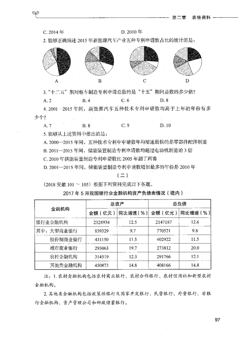 09资料分析（题本）_26吉林考备考资料包_11省考刷题包_04决战行测5000题_行测5000题2021年7月版次