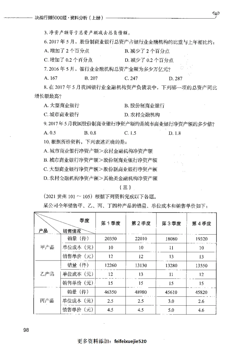 09资料分析（题本）_26吉林考备考资料包_11省考刷题包_04决战行测5000题_行测5000题2021年7月版次