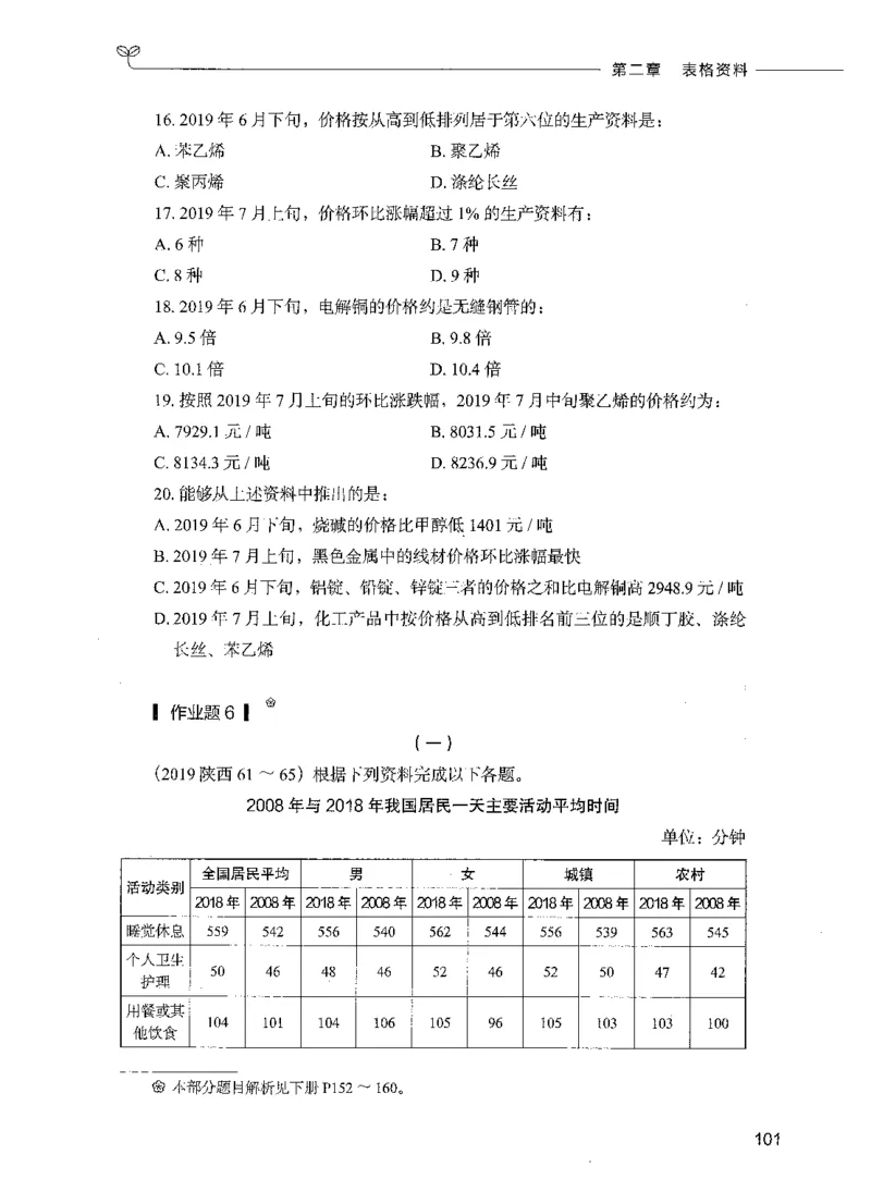 09资料分析（题本）_26吉林考备考资料包_11省考刷题包_04决战行测5000题_行测5000题2021年7月版次