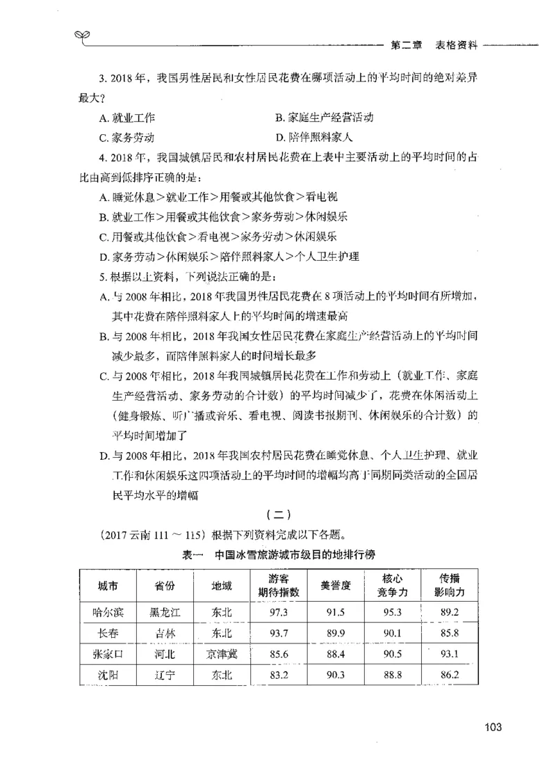09资料分析（题本）_26吉林考备考资料包_11省考刷题包_04决战行测5000题_行测5000题2021年7月版次