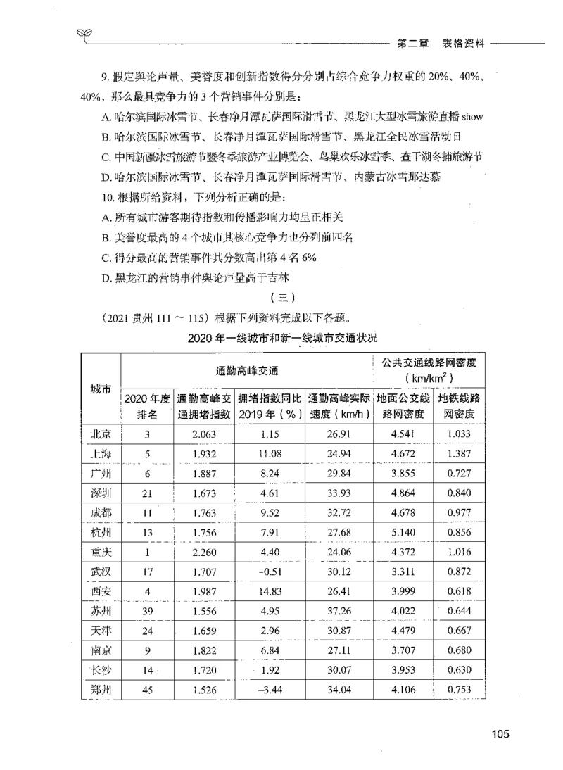 09资料分析（题本）_26吉林考备考资料包_11省考刷题包_04决战行测5000题_行测5000题2021年7月版次