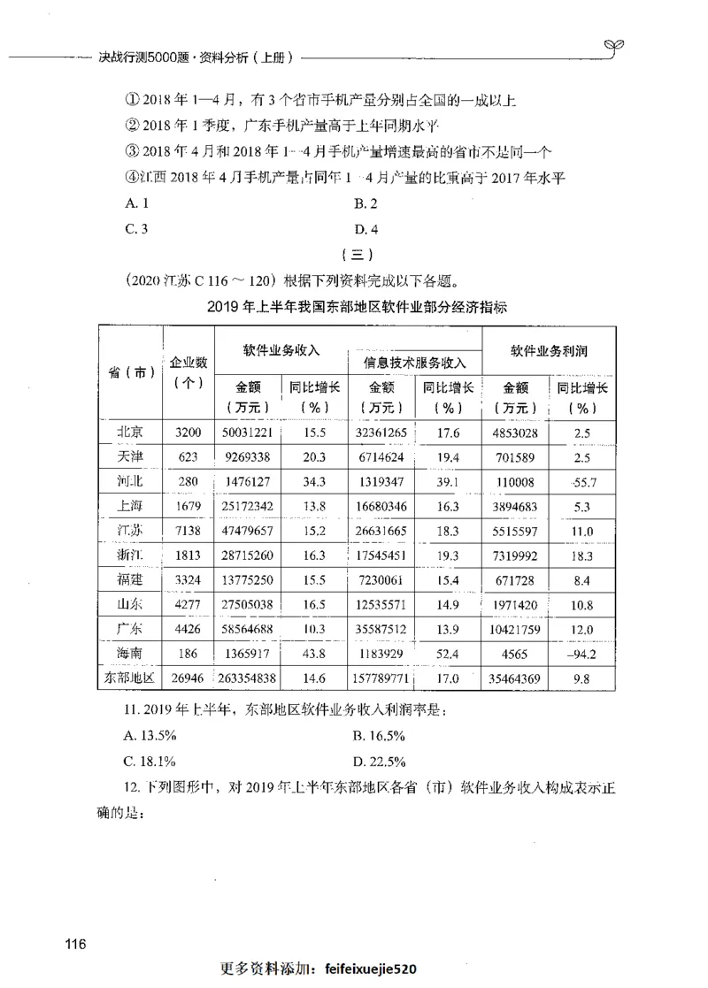 09资料分析（题本）_26吉林考备考资料包_11省考刷题包_04决战行测5000题_行测5000题2021年7月版次