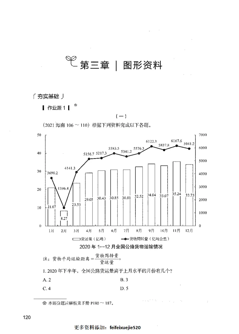 09资料分析（题本）_26吉林考备考资料包_11省考刷题包_04决战行测5000题_行测5000题2021年7月版次