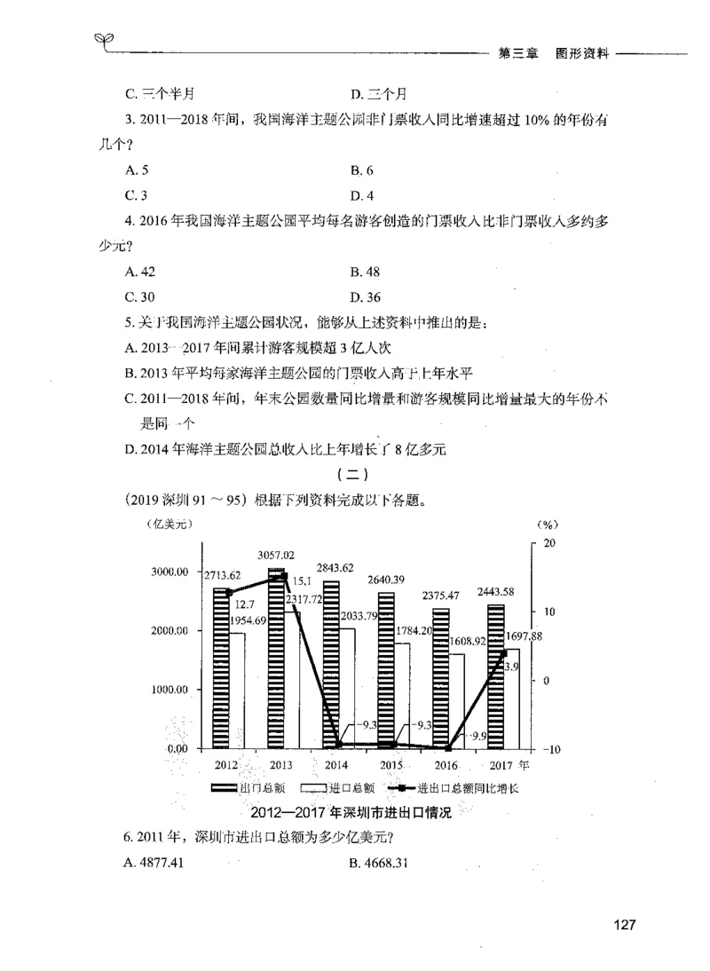 09资料分析（题本）_26吉林考备考资料包_11省考刷题包_04决战行测5000题_行测5000题2021年7月版次