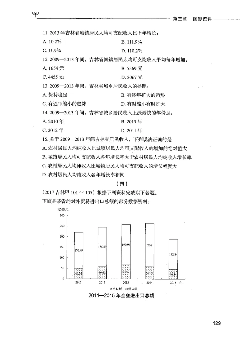 09资料分析（题本）_26吉林考备考资料包_11省考刷题包_04决战行测5000题_行测5000题2021年7月版次