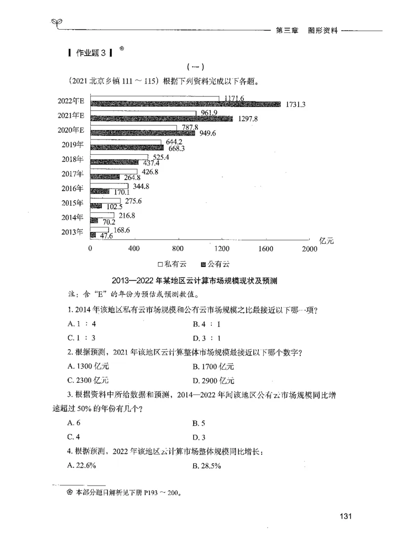 09资料分析（题本）_26吉林考备考资料包_11省考刷题包_04决战行测5000题_行测5000题2021年7月版次