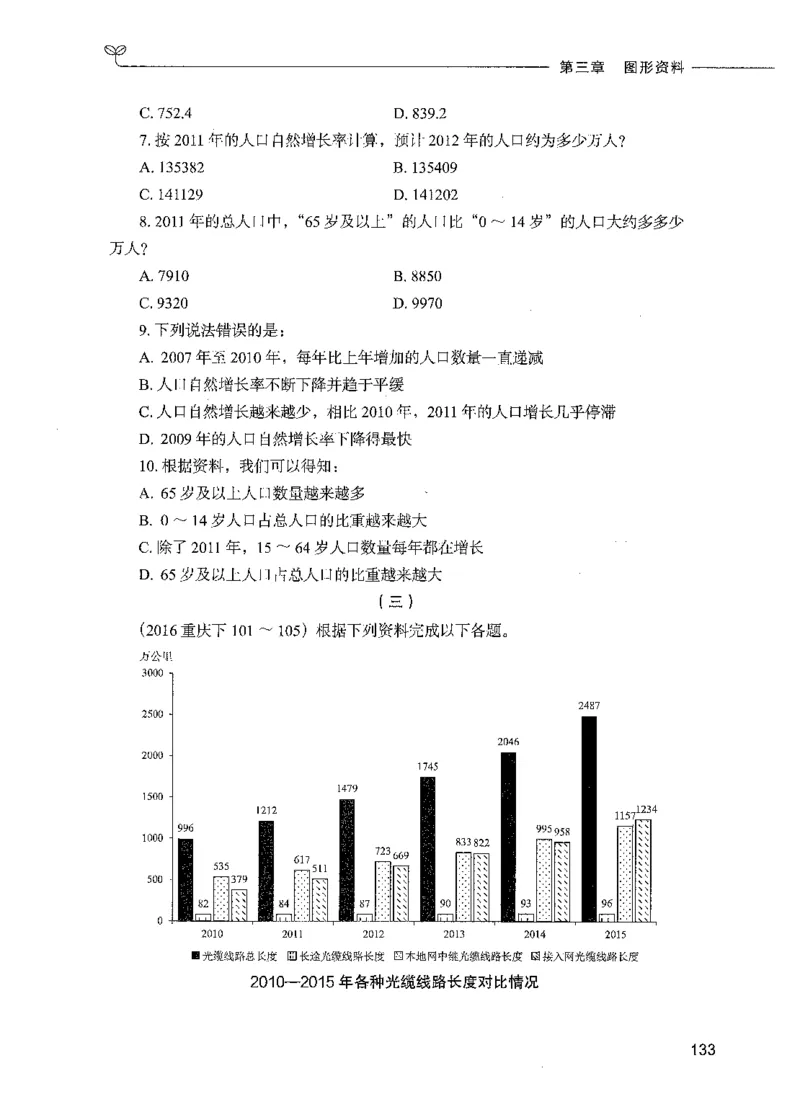 09资料分析（题本）_26吉林考备考资料包_11省考刷题包_04决战行测5000题_行测5000题2021年7月版次