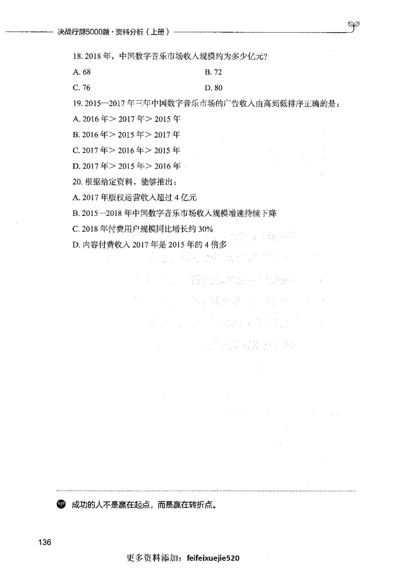 09资料分析（题本）_26吉林考备考资料包_11省考刷题包_04决战行测5000题_行测5000题2021年7月版次