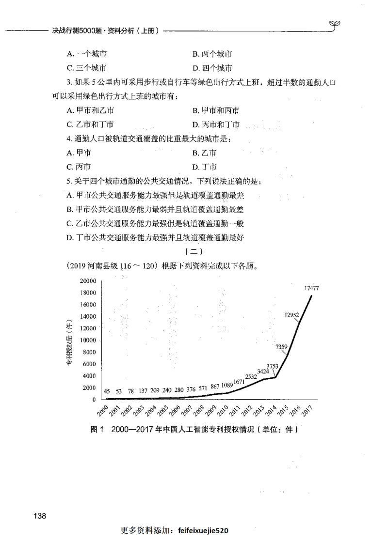 09资料分析（题本）_26吉林考备考资料包_11省考刷题包_04决战行测5000题_行测5000题2021年7月版次