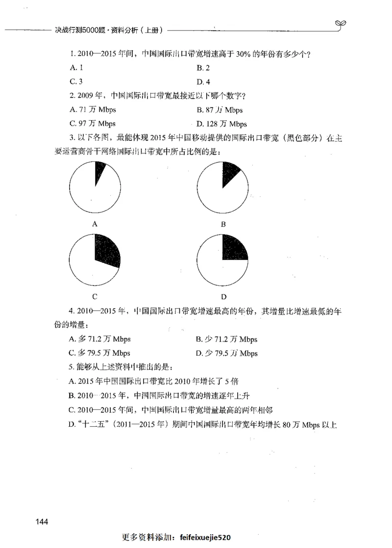09资料分析（题本）_26吉林考备考资料包_11省考刷题包_04决战行测5000题_行测5000题2021年7月版次