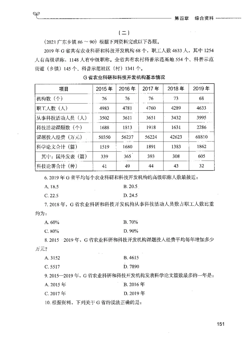 09资料分析（题本）_26吉林考备考资料包_11省考刷题包_04决战行测5000题_行测5000题2021年7月版次