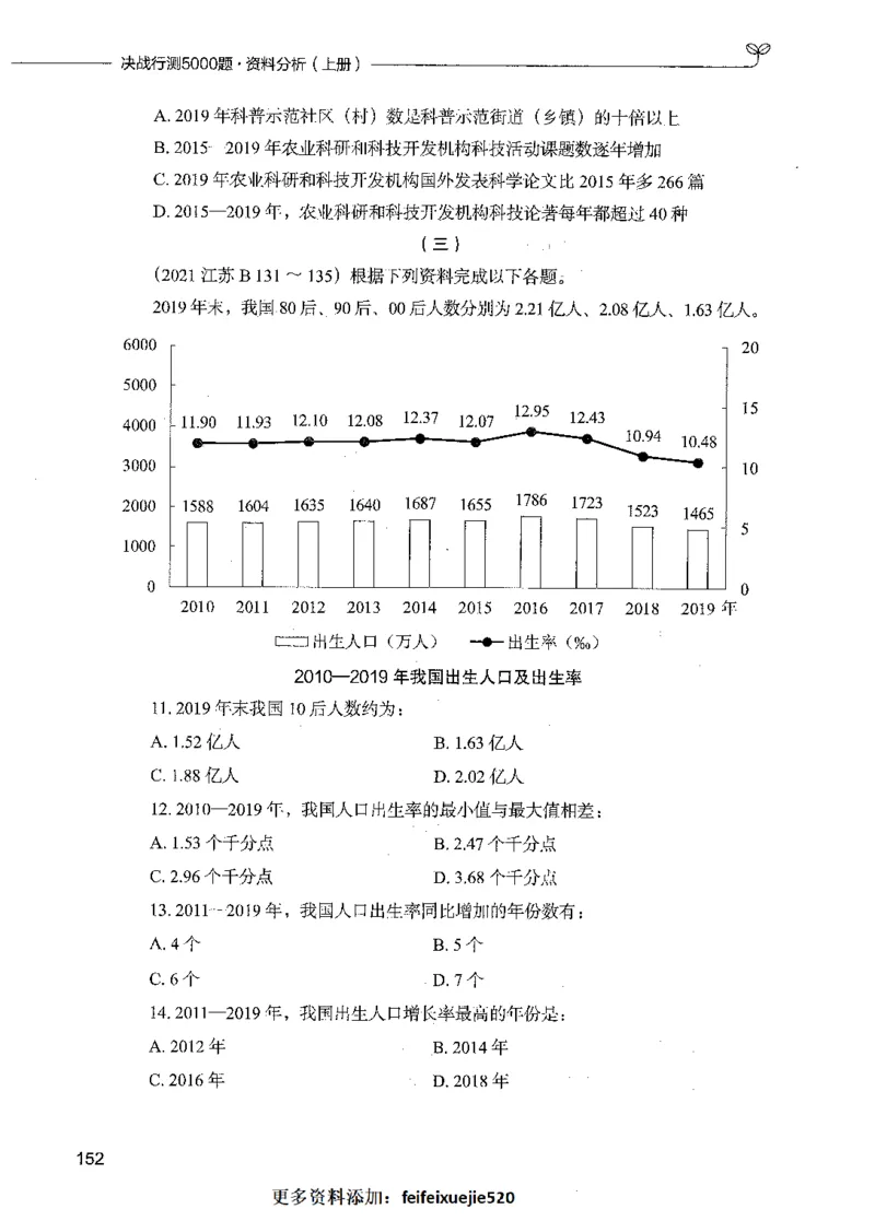 09资料分析（题本）_26吉林考备考资料包_11省考刷题包_04决战行测5000题_行测5000题2021年7月版次