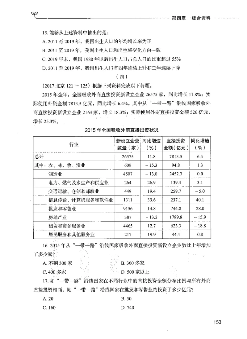 09资料分析（题本）_26吉林考备考资料包_11省考刷题包_04决战行测5000题_行测5000题2021年7月版次