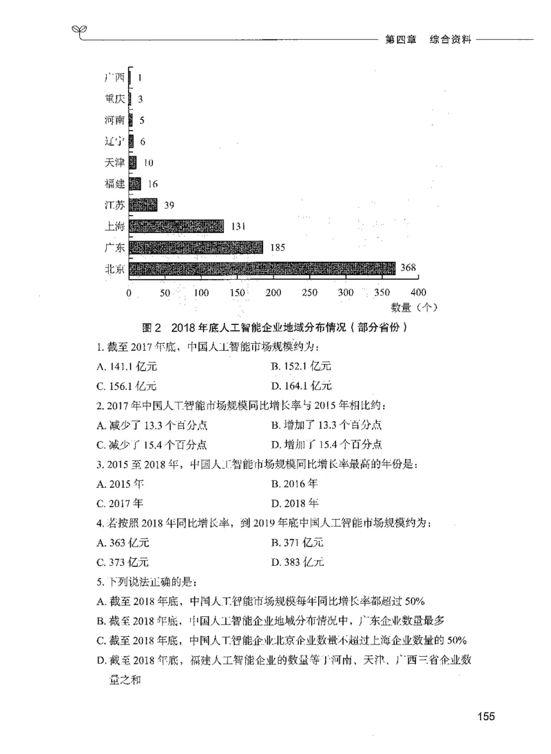 09资料分析（题本）_26吉林考备考资料包_11省考刷题包_04决战行测5000题_行测5000题2021年7月版次